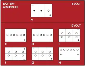 Battery Assembly