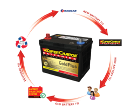 battery-recycling@4x
