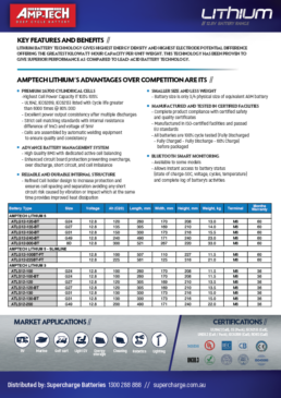 RAM012 Amptech Sales Flyer Back uai