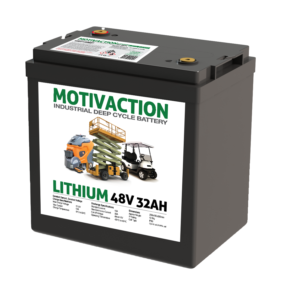motivaction Motivaction Lithium
