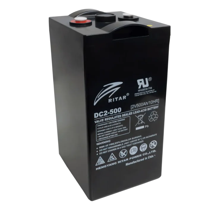 Ritar Industrial | Supercharge Batteries