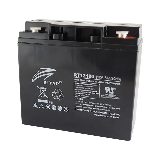 Efficient RT12180F3 Battery
