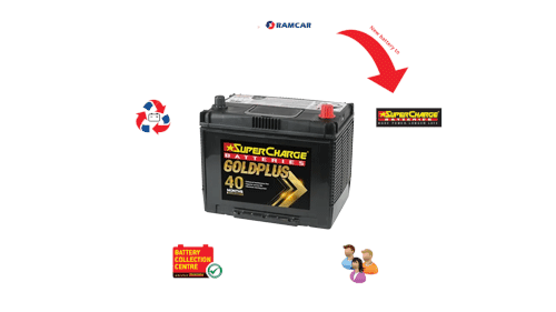 Supercharge battery slow 2023