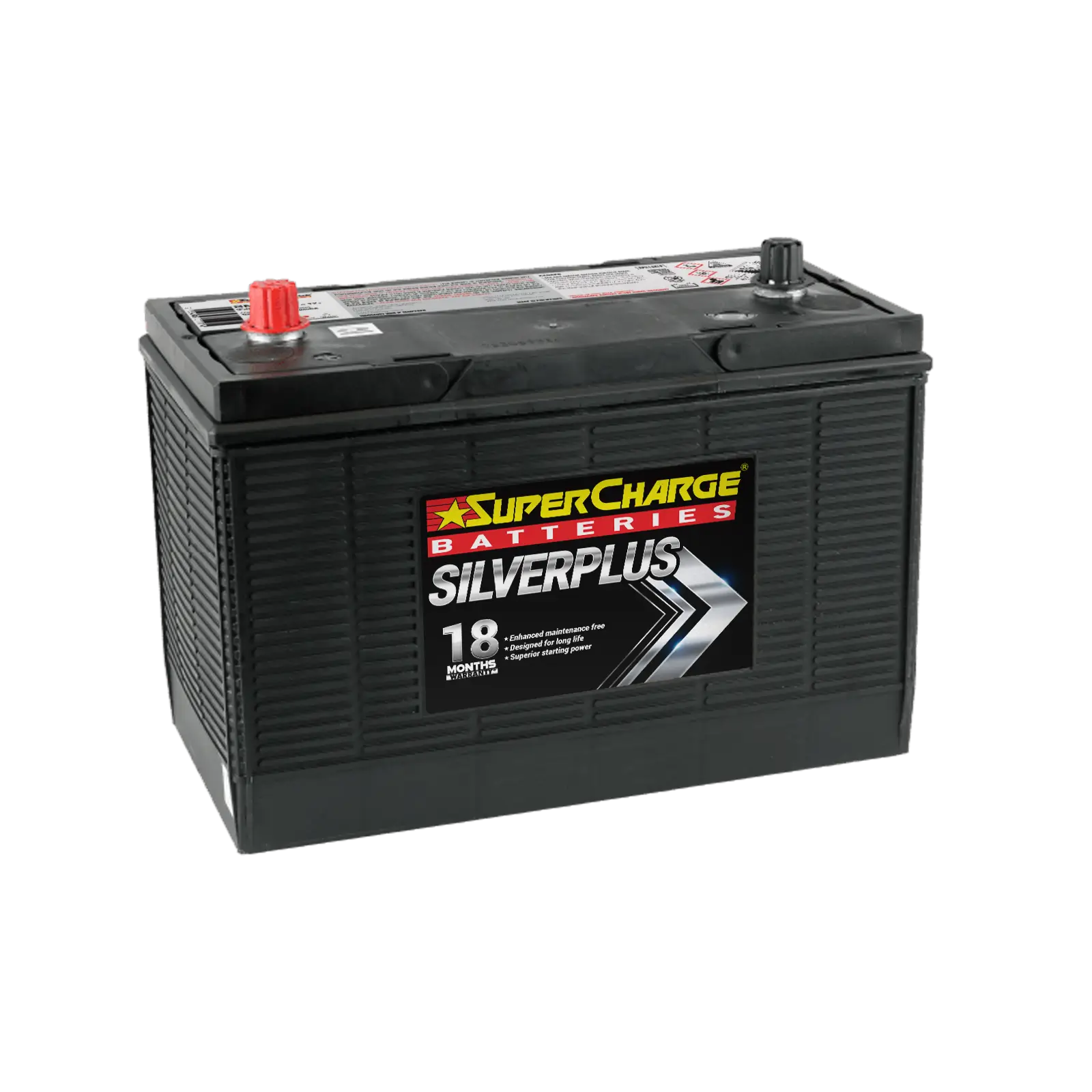 SMF86Z – High-Performance & Reliable Battery